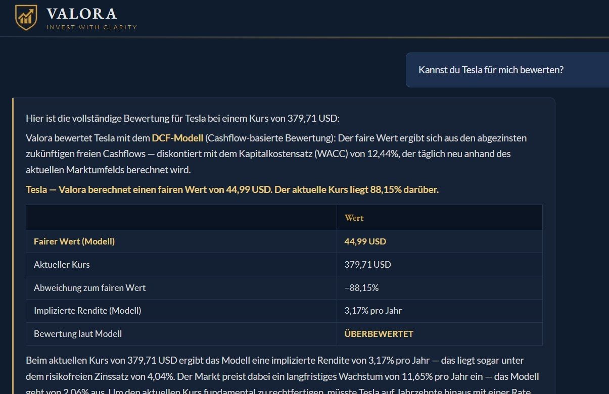 Aktienanalyse mit KI: Valora Dashboard mit DCF-Bewertung und fairem Wert