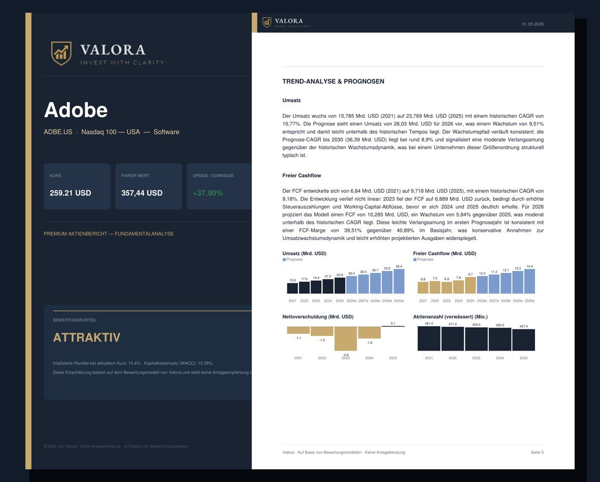 Valora AI professioneller PDF-Aktienbericht mit DCF-Bewertung und Umsatzprognosen