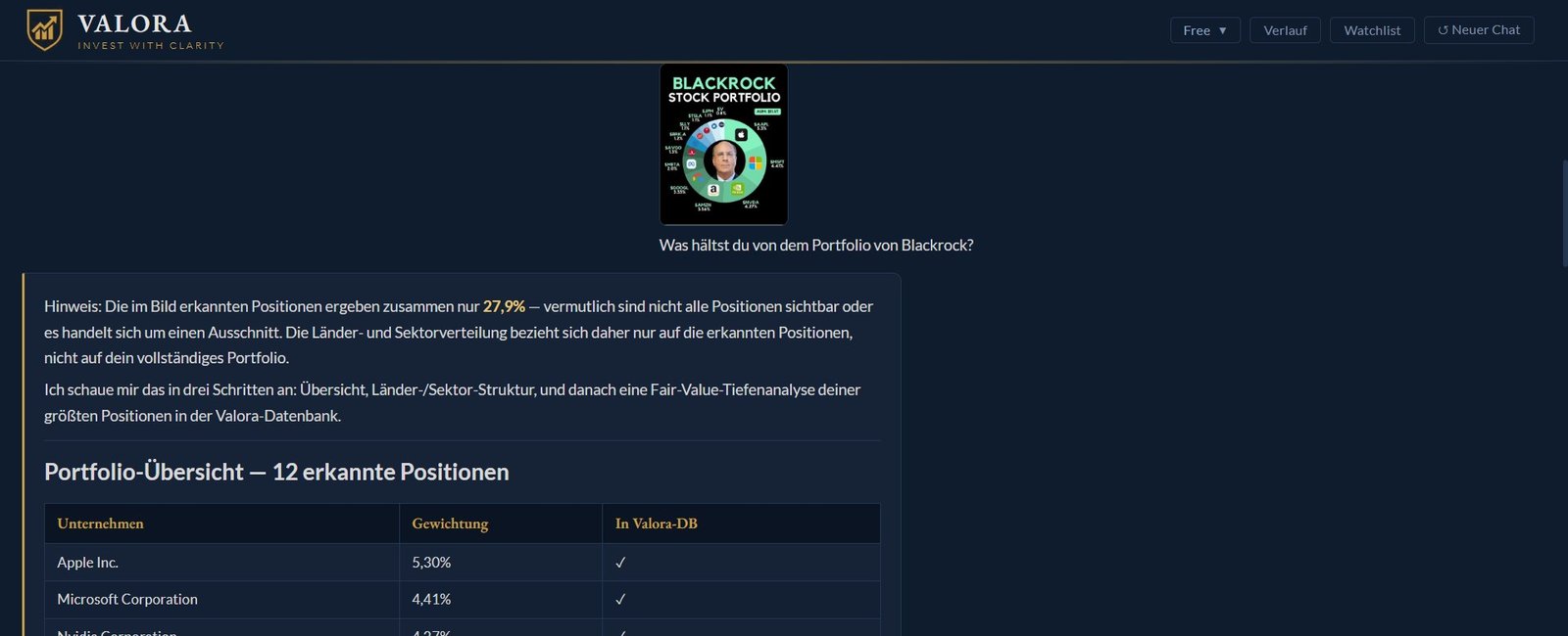 Valora AI Portfolio-Check — Länder-, Sektor- und Fair-Value-Analyse